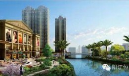 阳江恒大最新爆料,揭秘项目最新进展与亮点