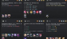 云顶s11最新爆料奇遇,云顶S11奇遇元素全新揭秘