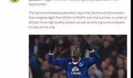 今日足球最新新闻爆料,转会风云再起，豪门争锋激烈