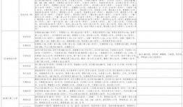 飓风危城爆料视频大全最新,揭秘最新爆料视频背后的惊心动魄