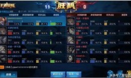 王者荣耀最新数据爆料,最新数据揭秘，游戏热度持续攀升！